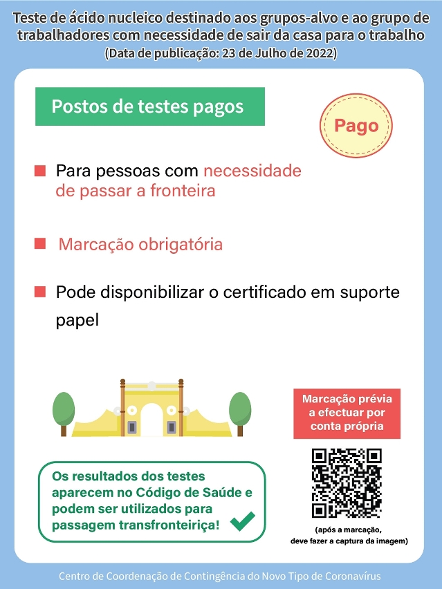 Realização de testes de ácido nucleico destinados aos grupos-chave e grupos de trabalhadores, que tenham necessidade de sair de casa para o trabalho