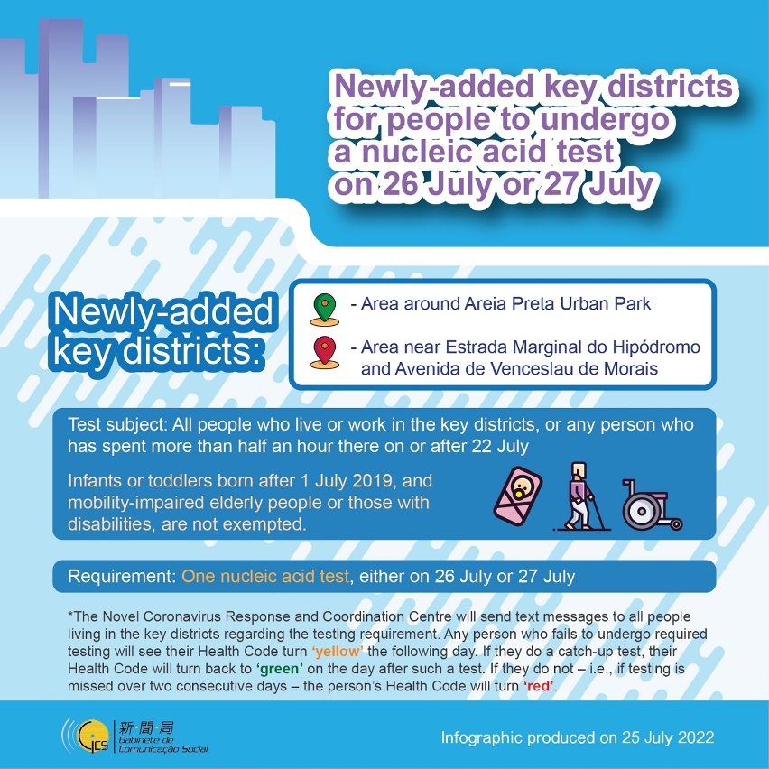 infographic