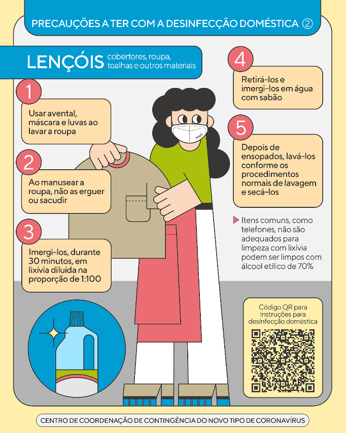 Precauções a ter com a desinfecção doméstica