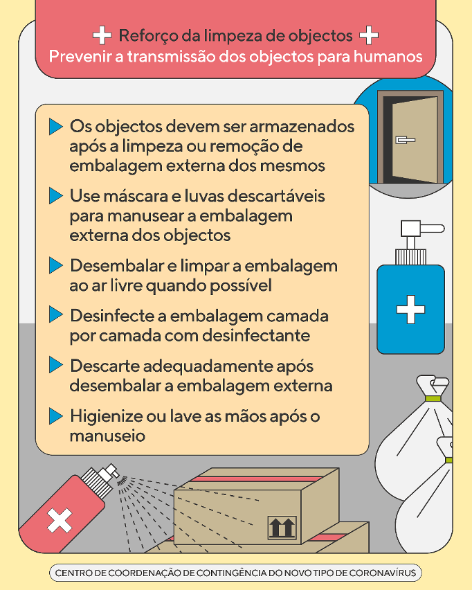 Precauções a ter com a desinfecção doméstica