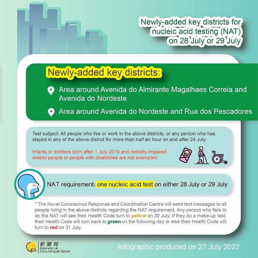infographic