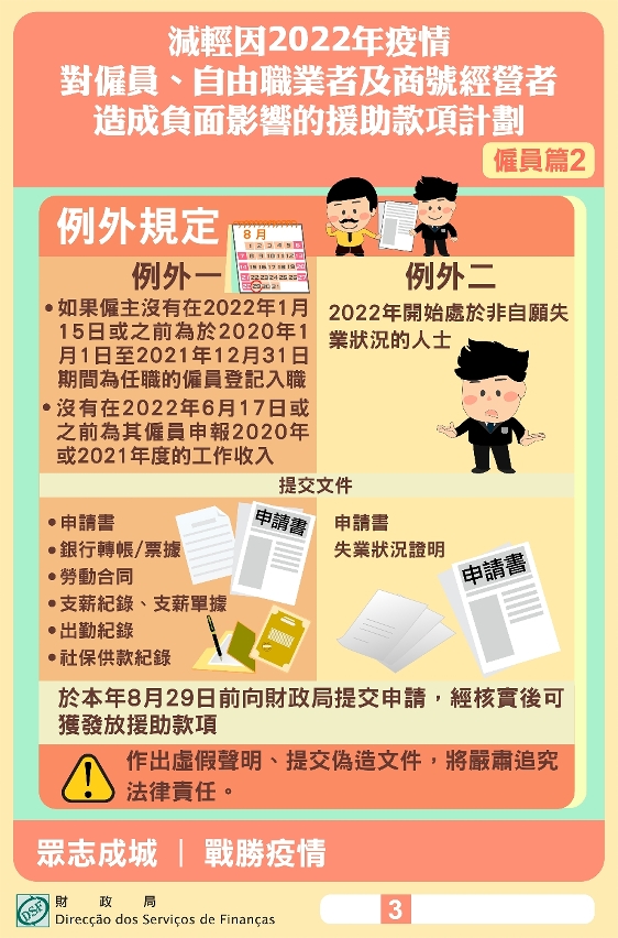 僱員、自由職業者及商號經營者援助款項 8月17日起分批發放_3