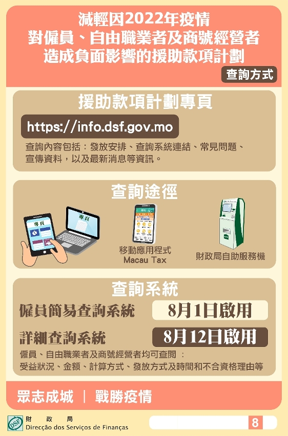 僱員、自由職業者及商號經營者援助款項 8月17日起分批發放_8
