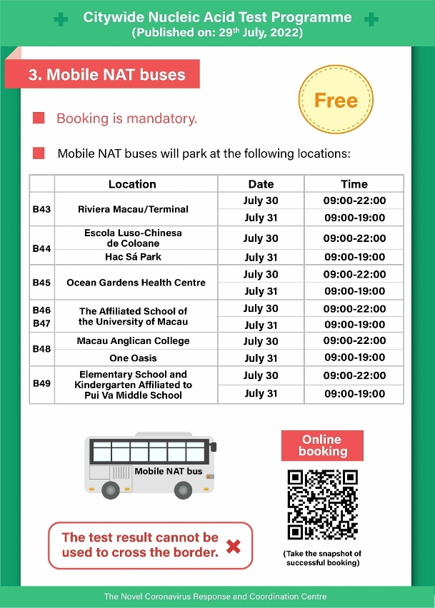 Infographics of Round 14 of Citywide NAT Programme