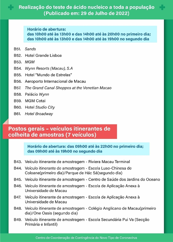 Realização da 14.ª ronda do teste massivo011