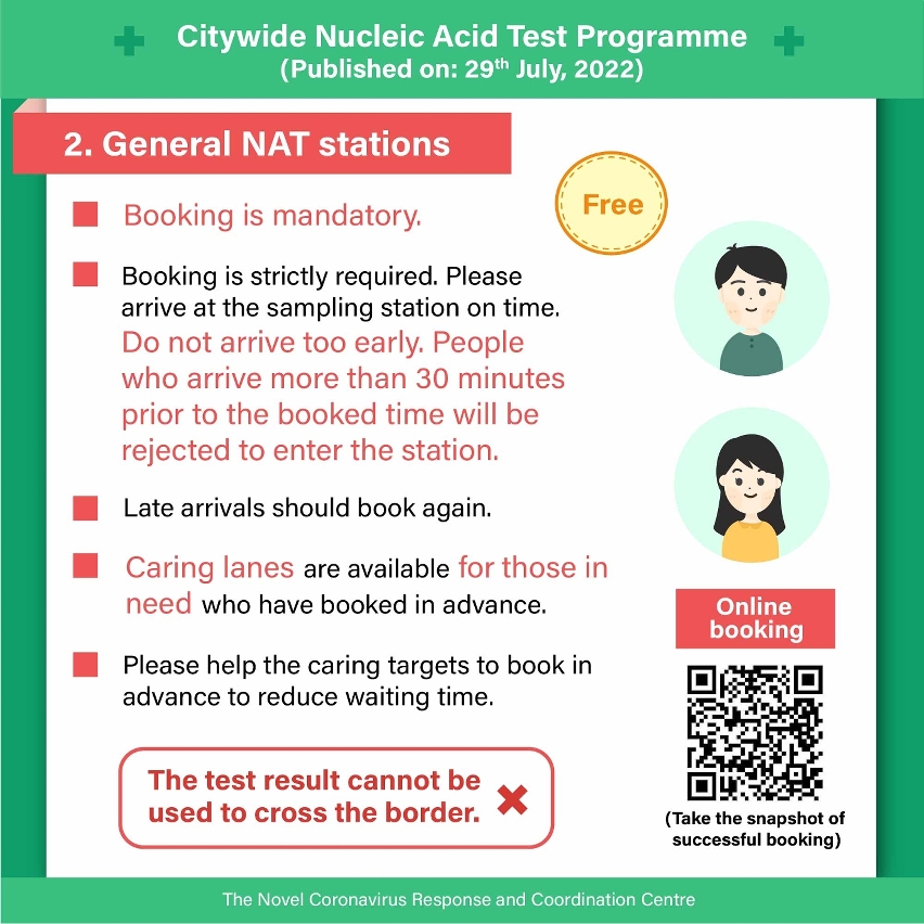 Infographics of Round 14 of Citywide NAT Programme