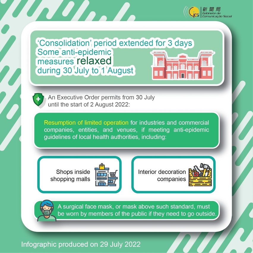 [Infographic]‘Consolidation’ period extended for 3 days from 30 July to 1 August