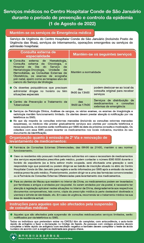 Serviços médicos do Centro Hospitalar Conde de São Januário durante o período de prevenção e controlo da epidemia