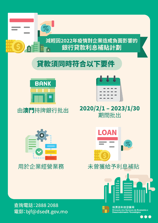 《減輕因2022年疫情對企業造成負面影響的銀行貸款利息補貼計劃》3