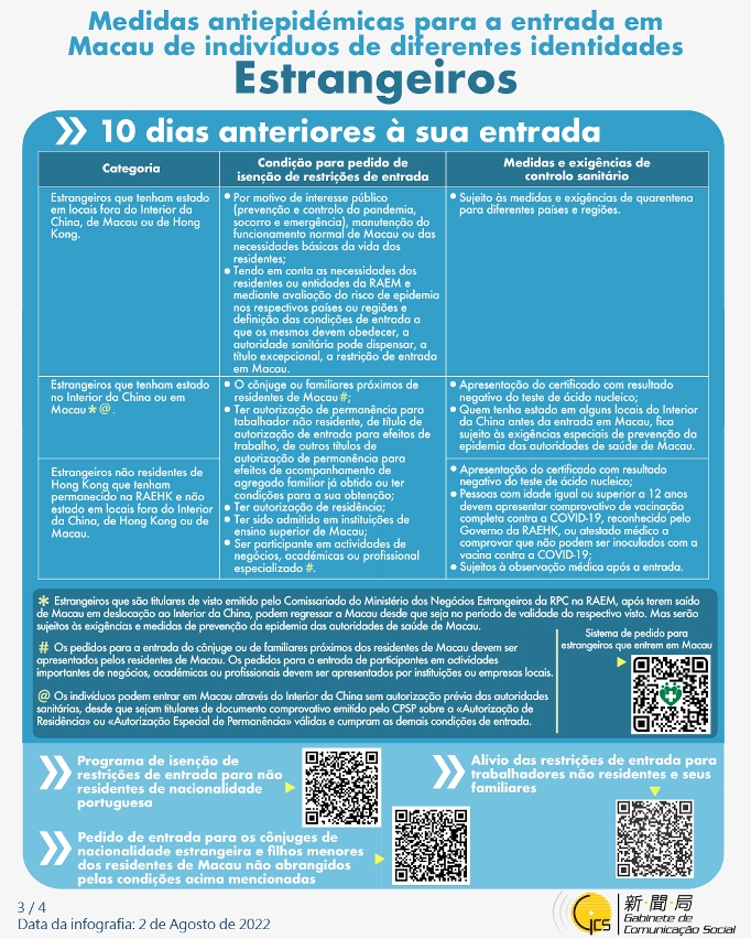 Medidas antiepidémicas para a entrada em Macau de indivíduos de diferentes identidades