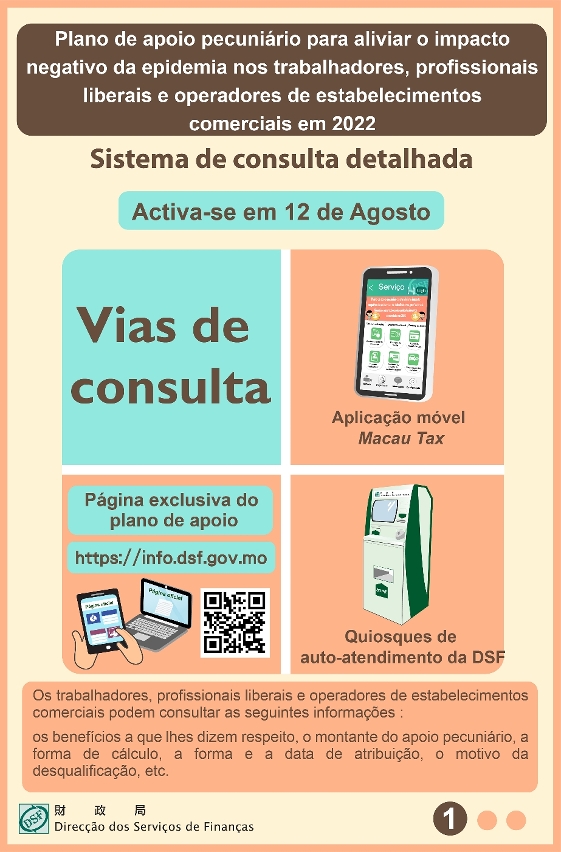 Sistema de consulta detalhada sobre o plano de apoio pecuniário aos trabalhadores, profissionais liberais e operadores de estabelecimentos comerciais em funcionamento a partir de amanhã (dia 12)_1