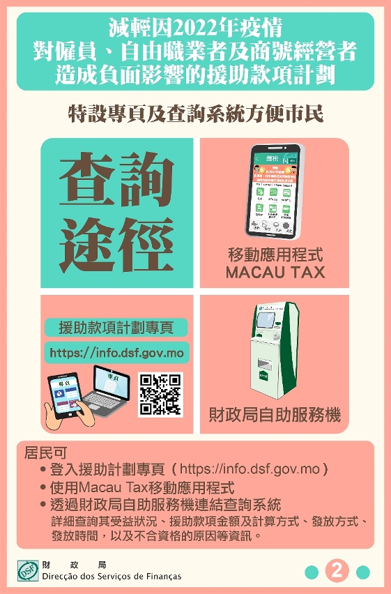 僱員、自由職業者及商號經營者援助款項明（17）日起發放_2