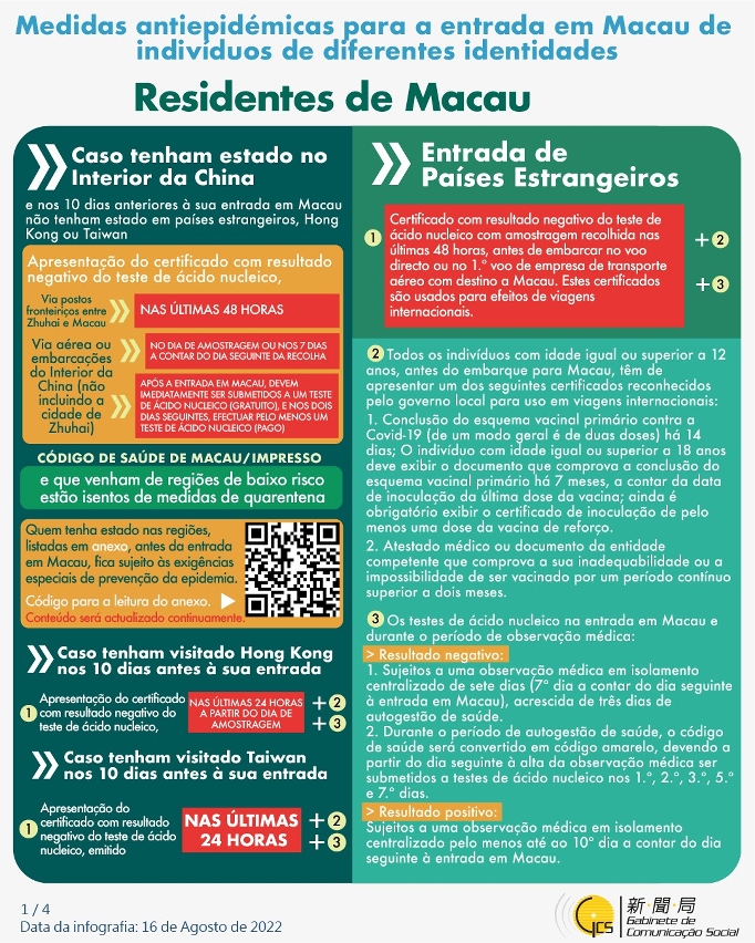 Medidas antiepidémicas para a entrada em Macau de indivíduos de diferentes identidades