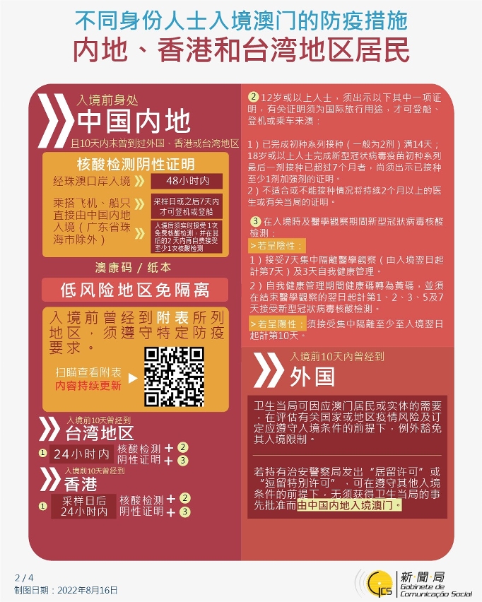 不同身份人士入境澳门的防疫措施