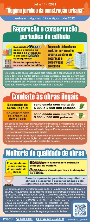 o regime jurídico da construção urbana entra em vigor no sentido de corresponder ao desenvolvimento da sociedade