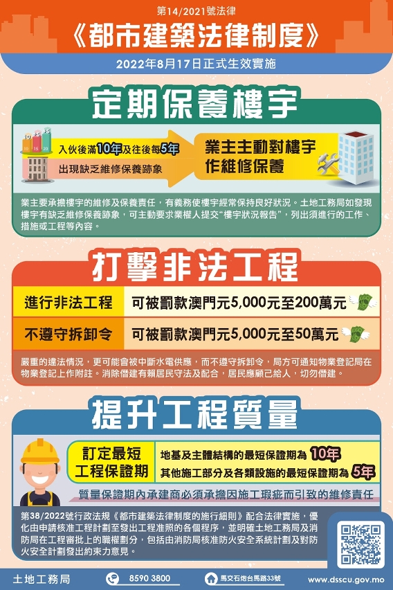 都市建築法律制度正式生效回應社會發展需要