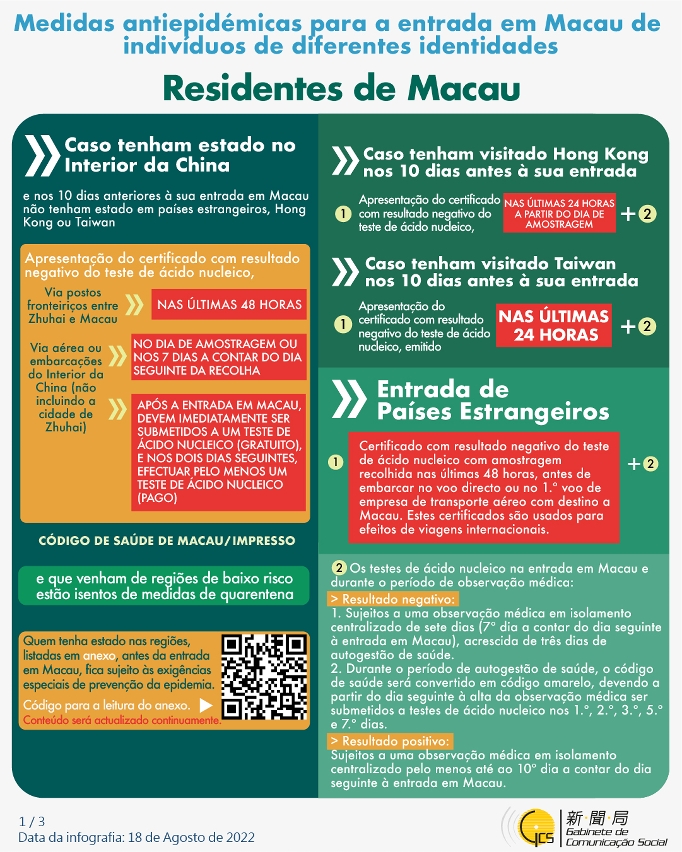 Medidas antiepidémicas para a entrada em Macau de indivíduos de diferentes identidades