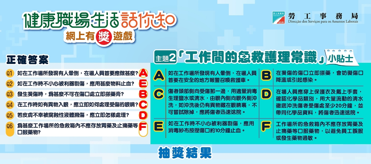 工作間的急救護理常識有獎遊戲正確答案