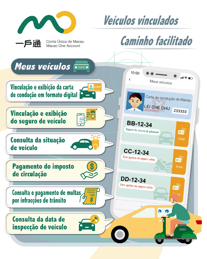 【Meus veículos】 Veículos vinculados caminho facilitado_pt
