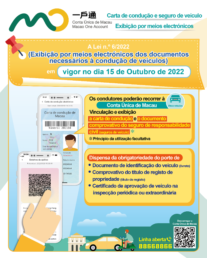 【Meus veículos】Carta de condução e seguro de veículo exibição por meios electrónicos