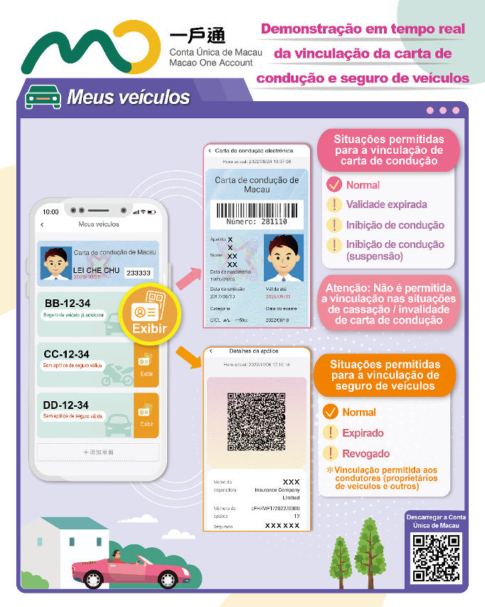 【Meus veículos】Demonstração em tempo real da vinculação da carta de condução e seguro de veículos