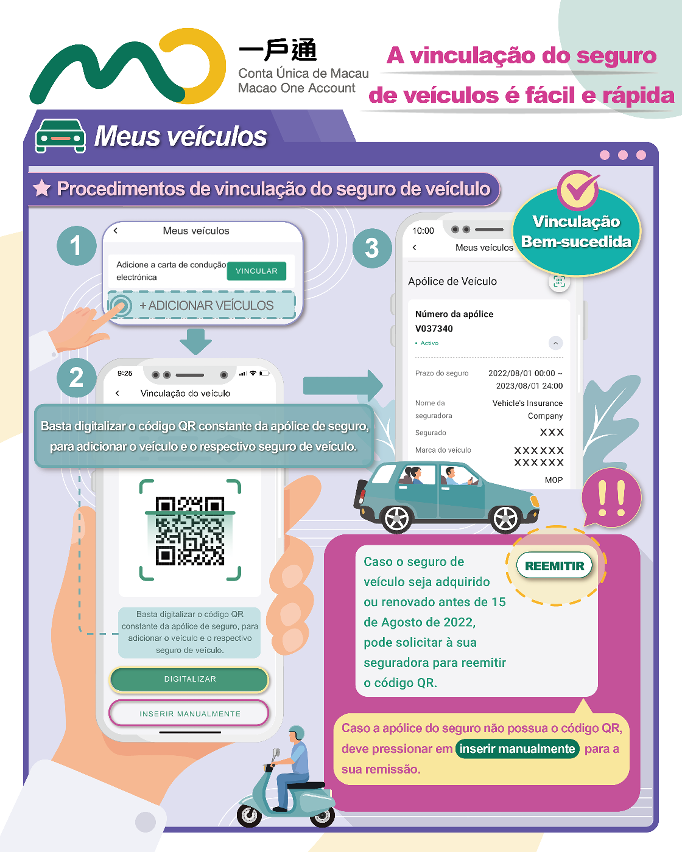 【Meus veículos】A vinculação do seguro de veículos é fácil e rápida