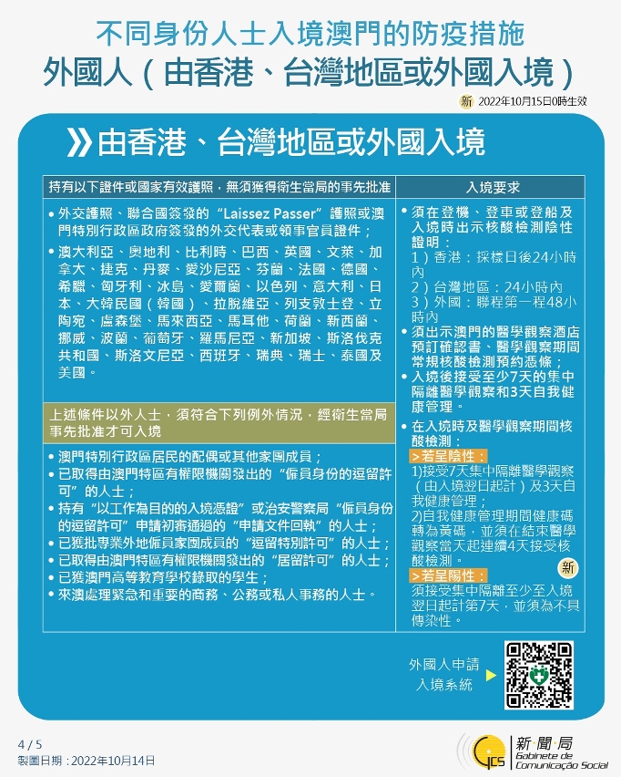 不同身份人士入境澳門的防疫措施
