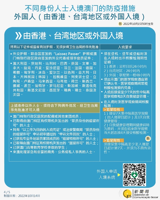 不同身份人士入境澳门的防疫措施