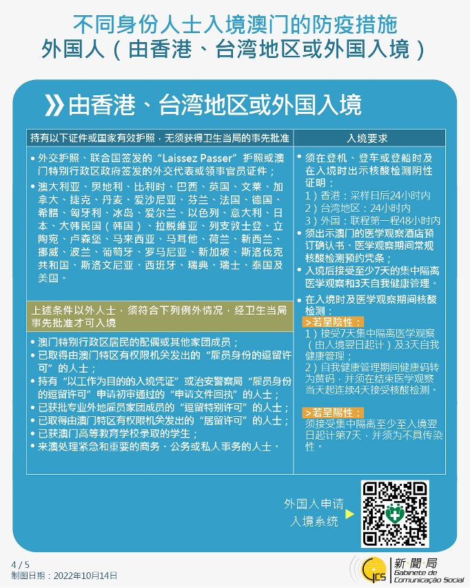 不同身份人士入境澳门的防疫措施