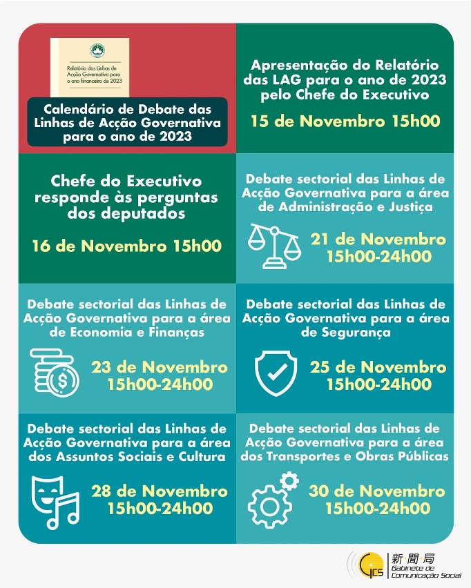 Calendário de Debate das Linhas de Acção Governativa para o ano de 2023