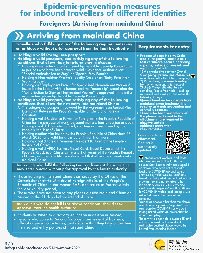 Epidemic-prevention measures for inbound travellers of different identities