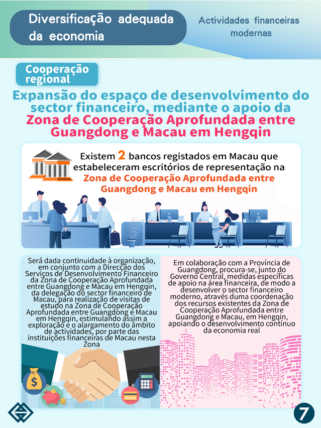 Infografia: Cooperação regional