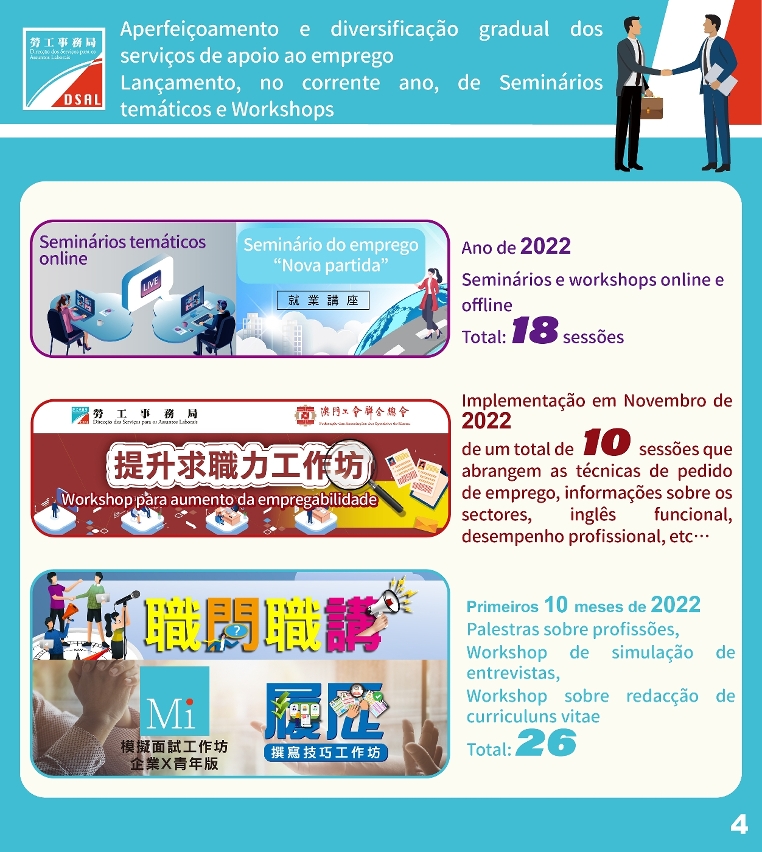 DSAL empenhada no apoio ao emprego dos residentes através de várias formas conseguiu fazer, em três anos, o emparelhamento de emprego de cerca de 13 000 pessoas