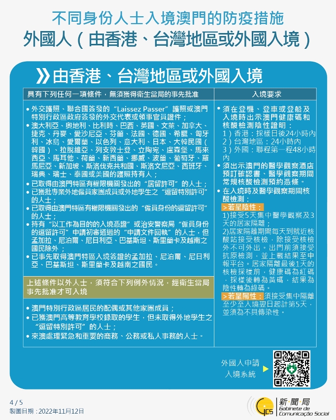 不同身份人士入境澳門的防疫措施