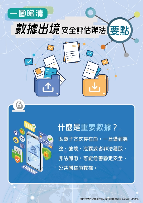 數據出境安全評估辦法要點-06