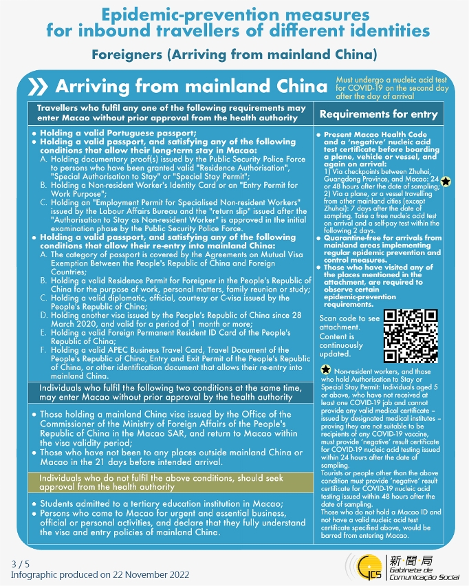 Epidemic-prevention measures for inbound travellers of different identities