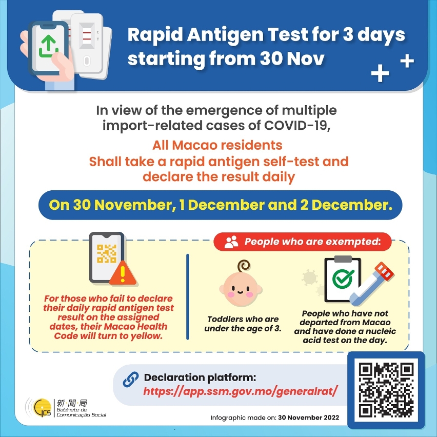 Rapid Antigen Test for 3 days starting from 30 Nov