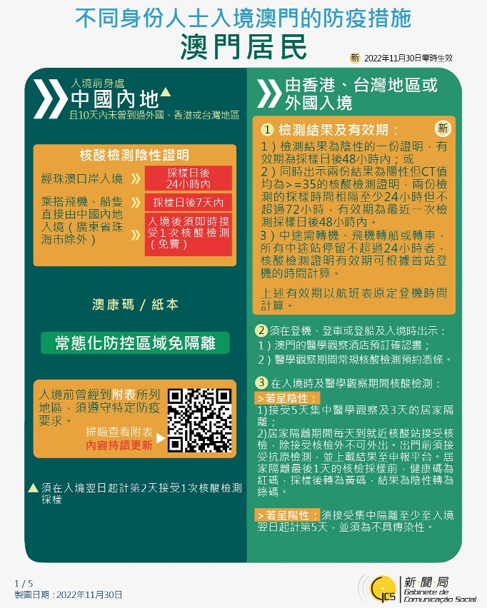 不同身份人士入境澳門的防疫措施