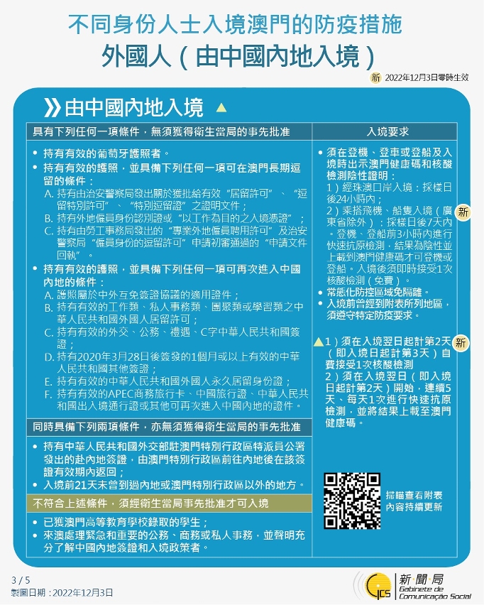 不同身份人士入境澳門的防疫措施