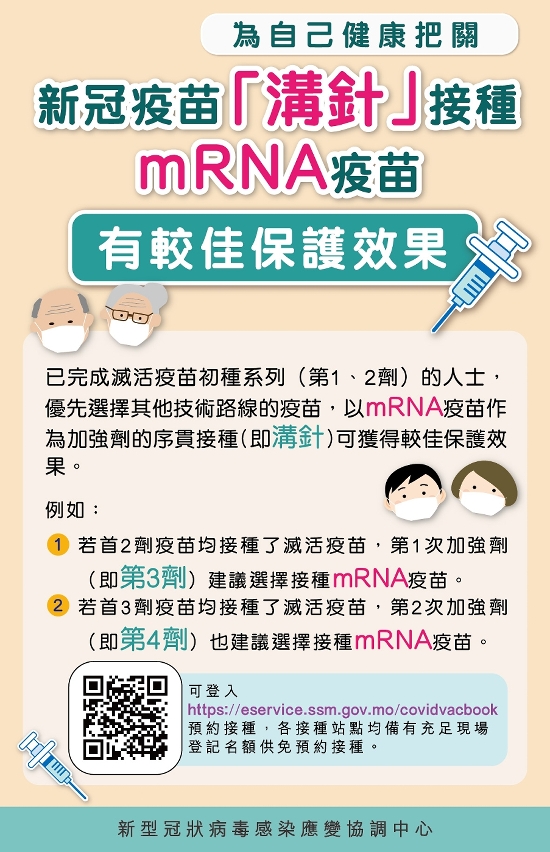 新冠疫苗「溝針」接種mRNA疫苗 有較佳保護效果