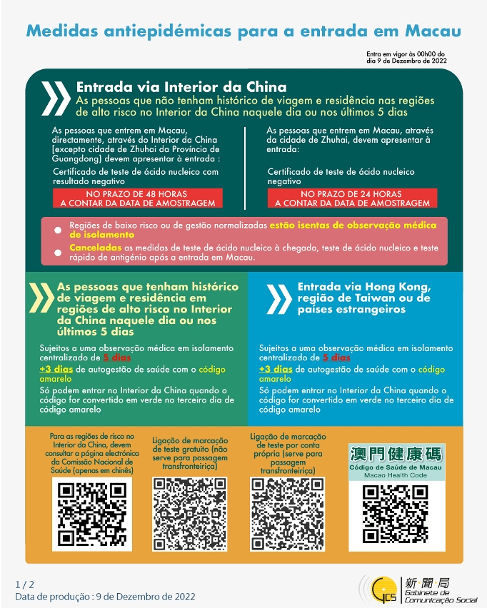 Medidas antiepidémicas para a entrada em Macau