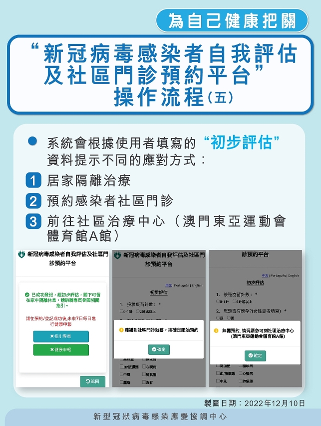 “新冠病毒感染者自我評估及社區門診預約平台”操作流程_05