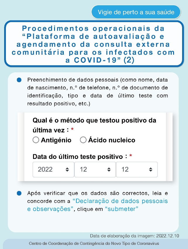 Procedimentos operacionais da “Plataforma de autoavaliação e agendamento da consulta externa comunitária para os infectados com a COVID-19”_02