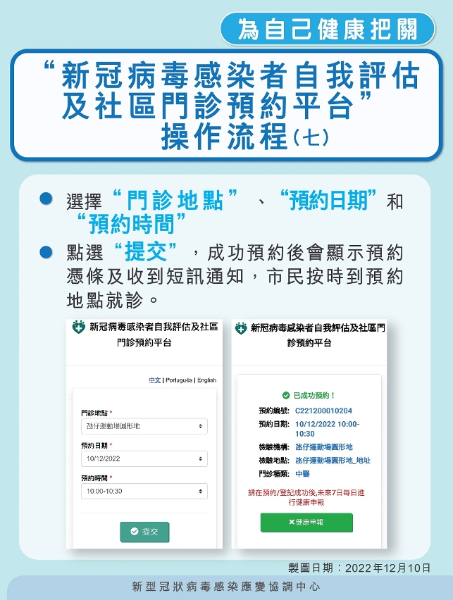 “新冠病毒感染者自我評估及社區門診預約平台”操作流程_07