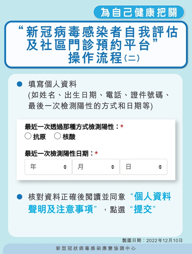 “新冠病毒感染者自我評估及社區門診預約平台”操作流程_02