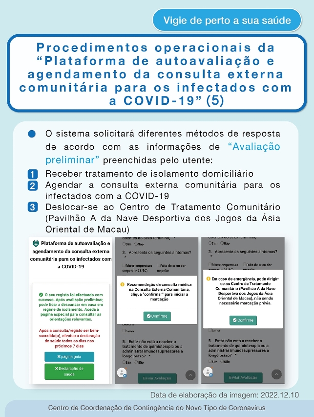 Procedimentos operacionais da “Plataforma de autoavaliação e agendamento da consulta externa comunitária para os infectados com a COVID-19”_05