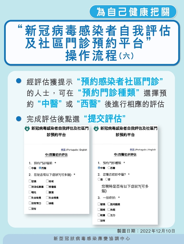 “新冠病毒感染者自我評估及社區門診預約平台”操作流程_06