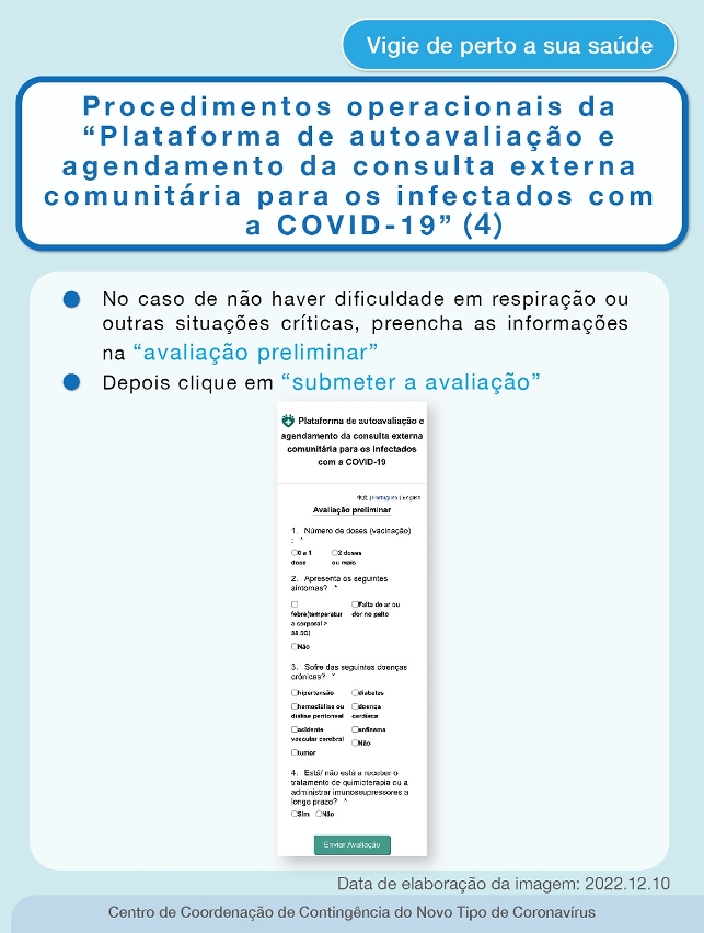 Procedimentos operacionais da “Plataforma de autoavaliação e agendamento da consulta externa comunitária para os infectados com a COVID-19”_04