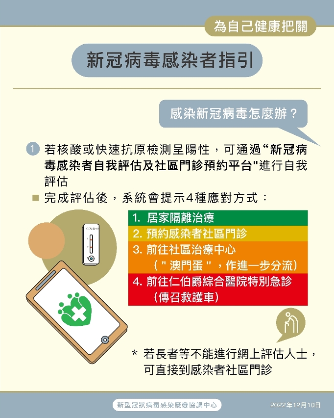 新冠病毒感染者指引_01