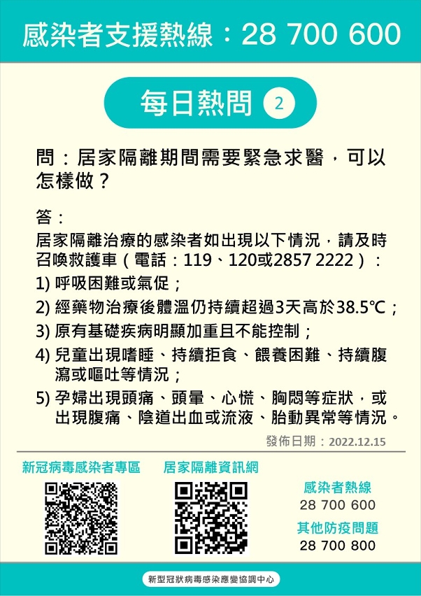 感染者支援熱線熱門問答2